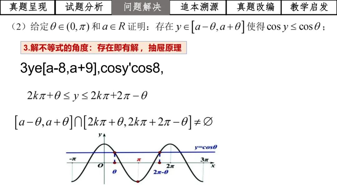 【高考真题说题】2025年全国1卷第19题三角与导数说题D28 第22张