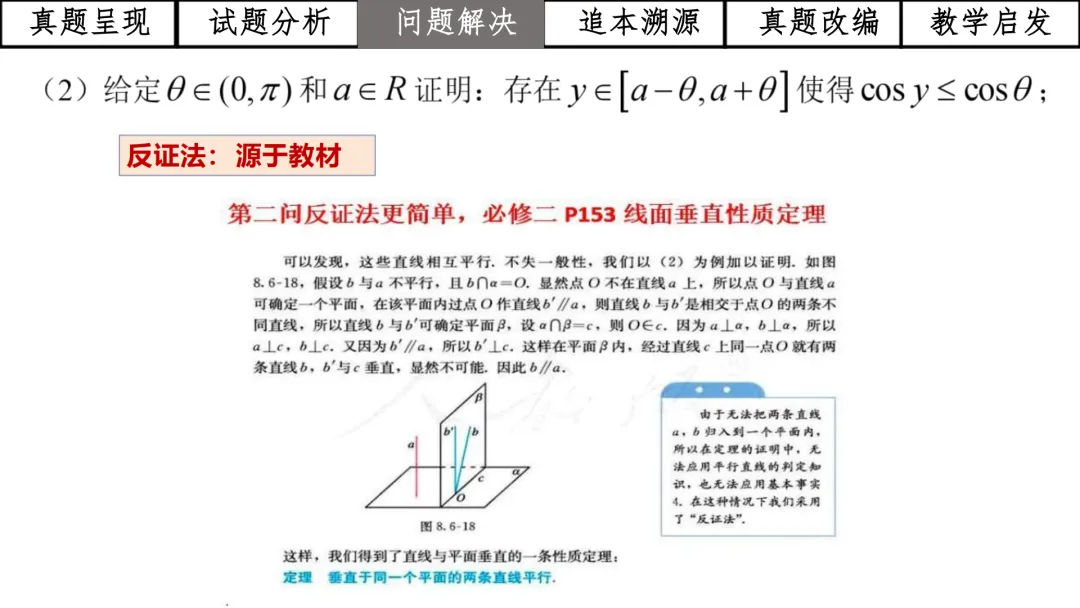 【高考真题说题】2025年全国1卷第19题三角与导数说题D28 第24张