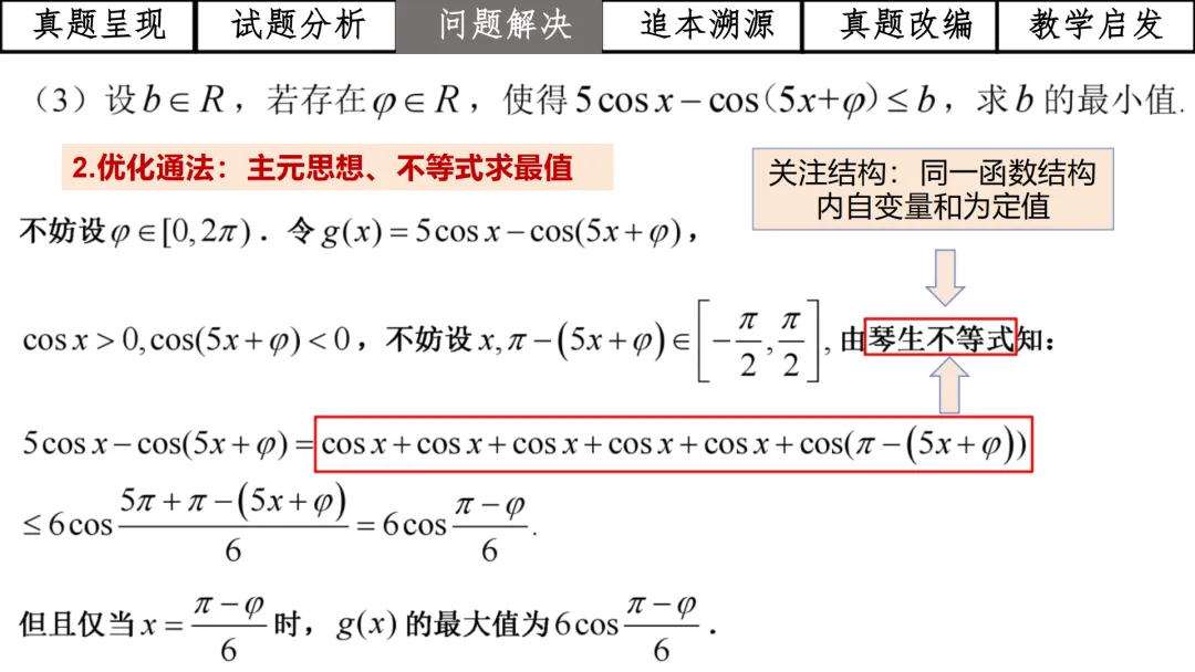 【高考真题说题】2025年全国1卷第19题三角与导数说题D28 第28张