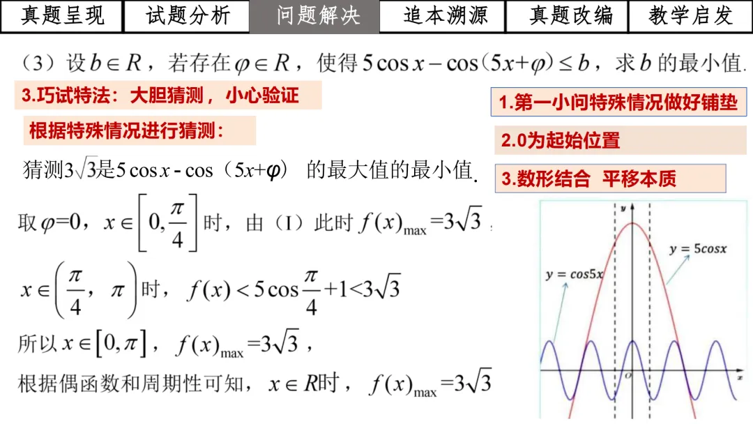 【高考真题说题】2025年全国1卷第19题三角与导数说题D28 第30张
