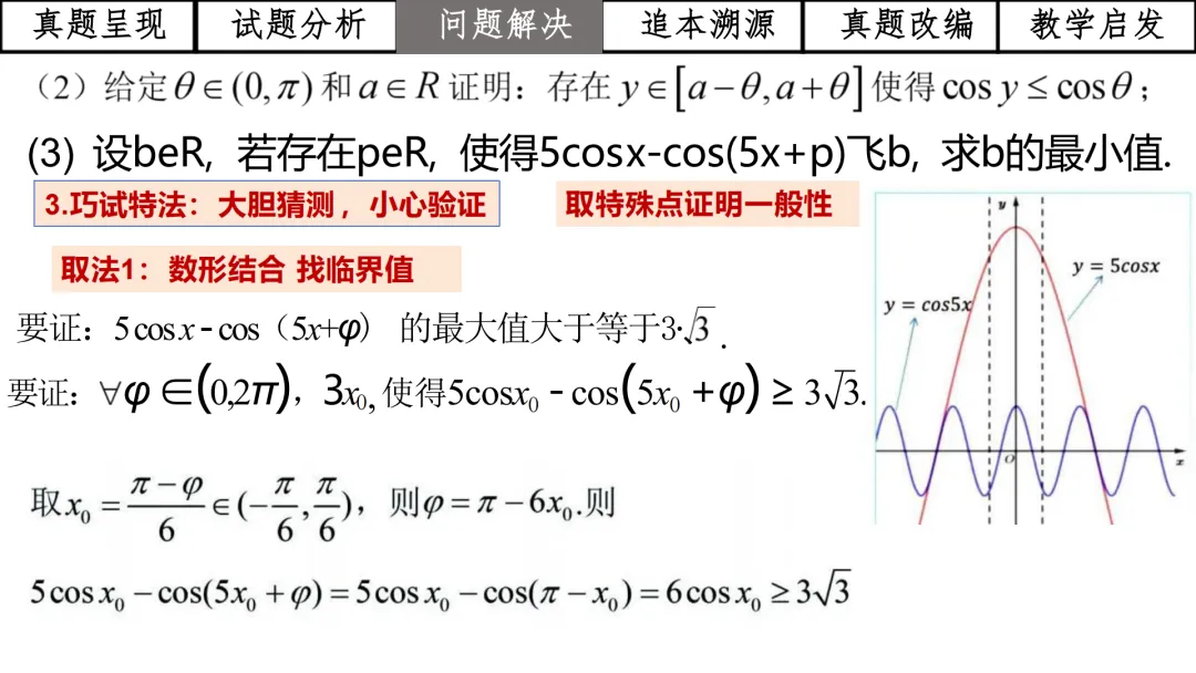 【高考真题说题】2025年全国1卷第19题三角与导数说题D28 第31张