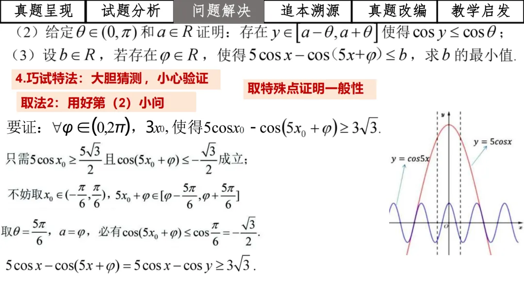【高考真题说题】2025年全国1卷第19题三角与导数说题D28 第32张