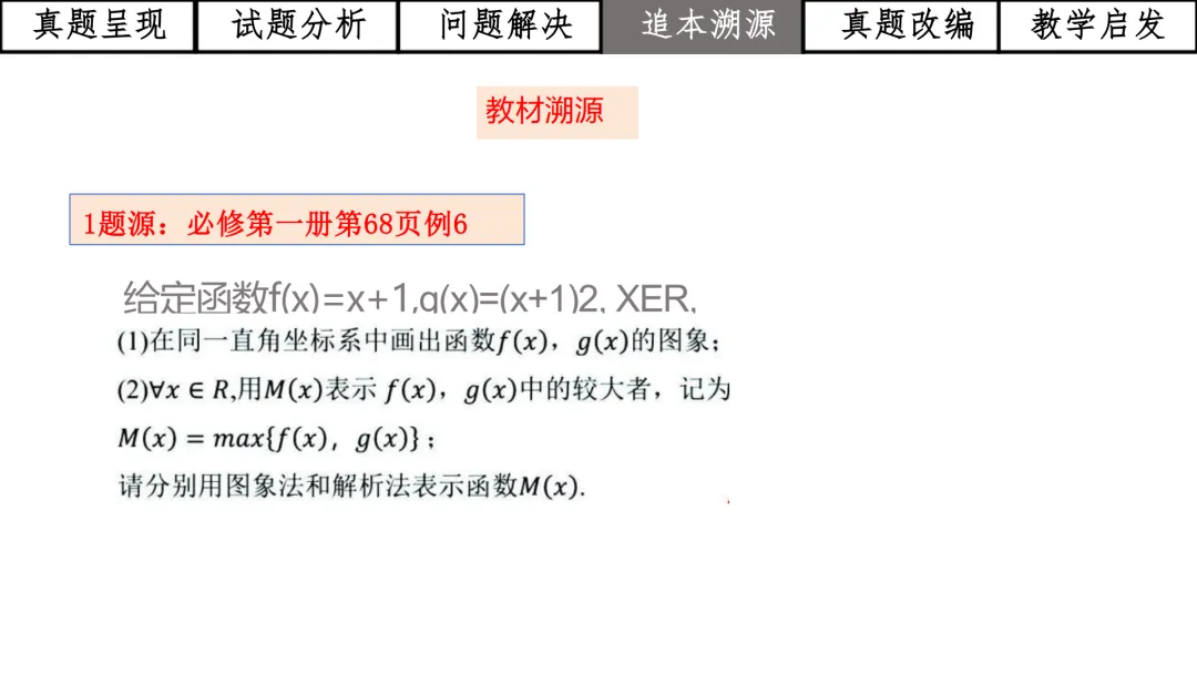 【高考真题说题】2025年全国1卷第19题三角与导数说题D28 第35张