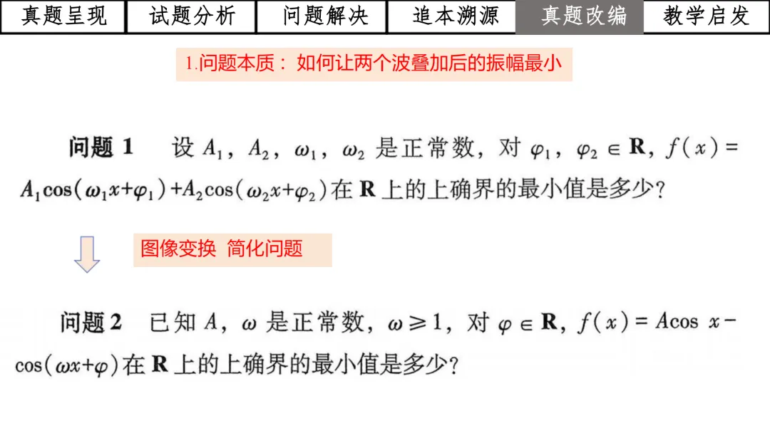 【高考真题说题】2025年全国1卷第19题三角与导数说题D28 第37张