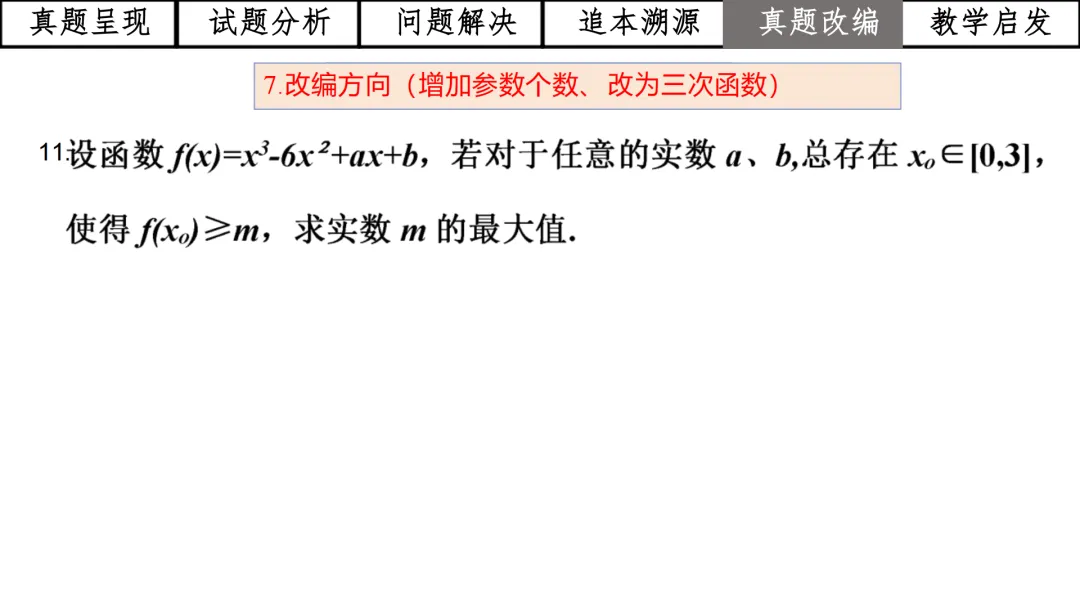 【高考真题说题】2025年全国1卷第19题三角与导数说题D28 第47张