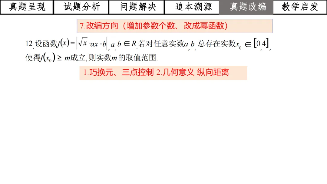 【高考真题说题】2025年全国1卷第19题三角与导数说题D28 第48张