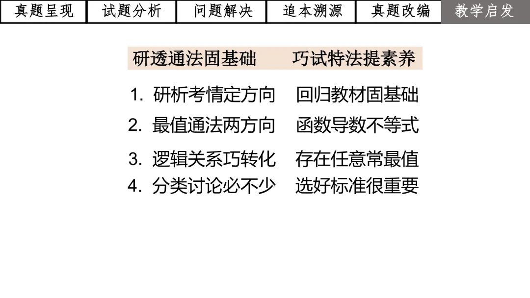 【高考真题说题】2025年全国1卷第19题三角与导数说题D28 第50张