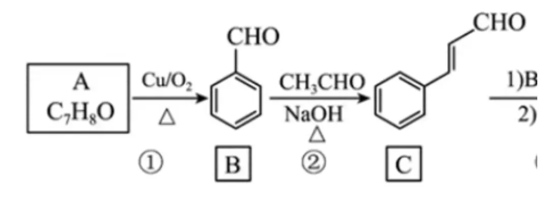 【高考备考】从高考真题看醛酮的亲核加成 第6张
