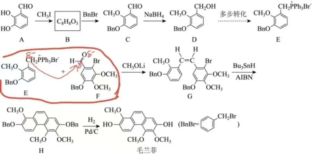 【高考备考】从高考真题看醛酮的亲核加成 第21张