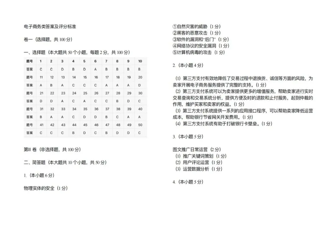 高三电子商务专业第二次模拟考试试题(含答案) 第10张