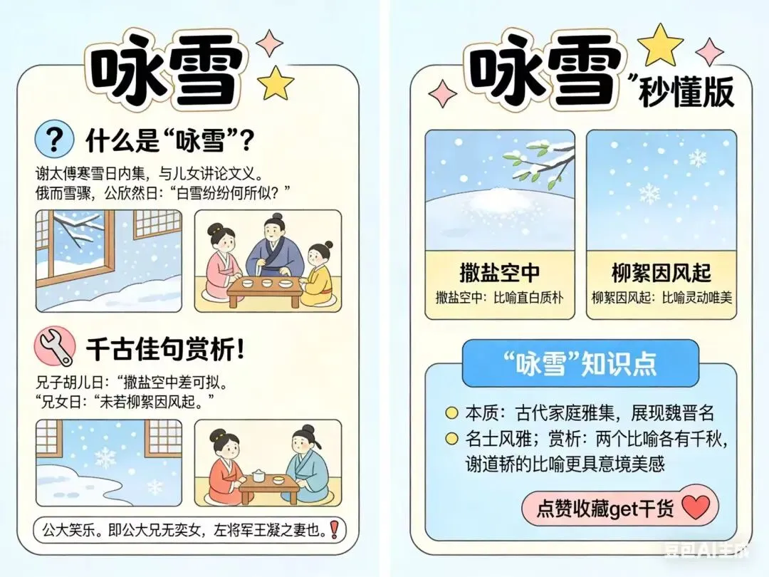 中考语文古文今用3:咏雪 才华与欣赏 第1张