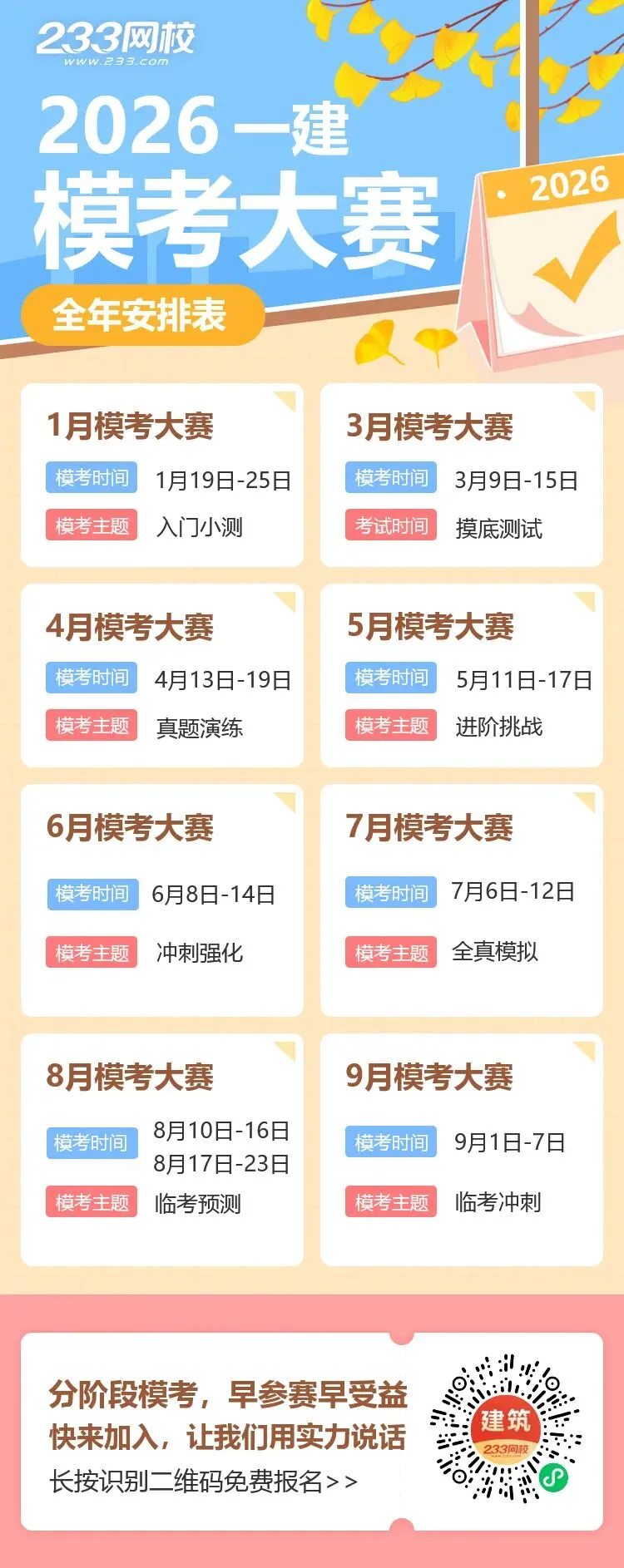 别再无效备考!2026一建“模考大赛”开启,这5大攻略让你少走弯路! 第4张