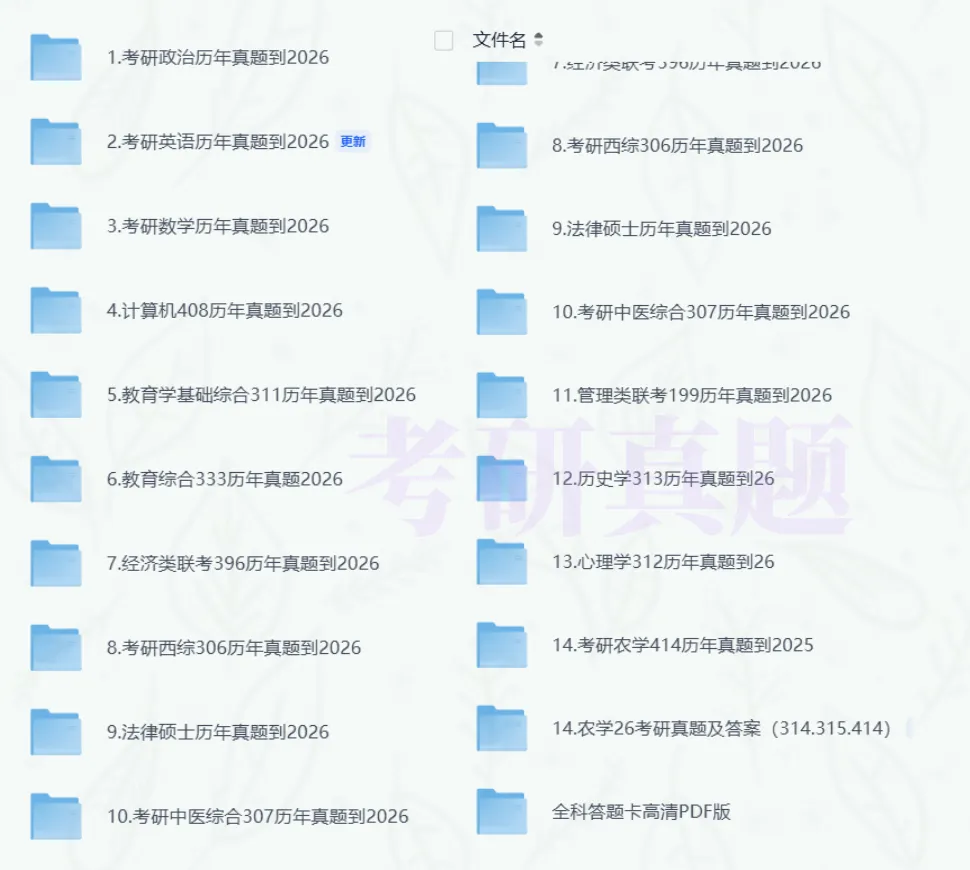 【考研真题】27考研资料合集汇总: 考研政治历年真题[1994-2025】考研历年试卷及答案解析 (可下载,可打印)持续更新 第1张