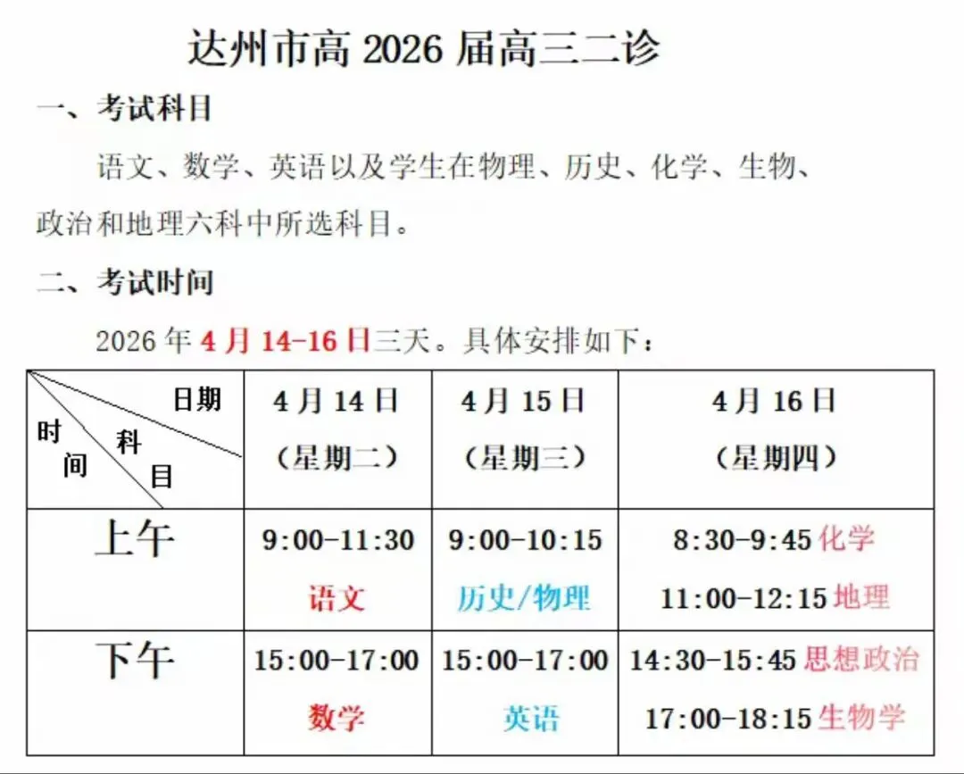 【试卷+答案】4月15日达州二诊暨达州市2026届高三第二次诊断测试全科汇总! 第4张