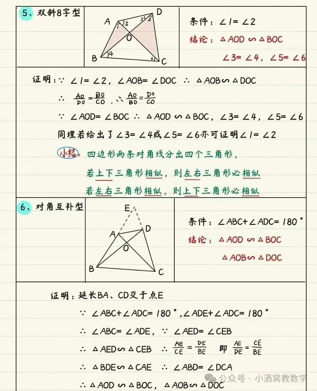 中考数学常见相似模型 第2张