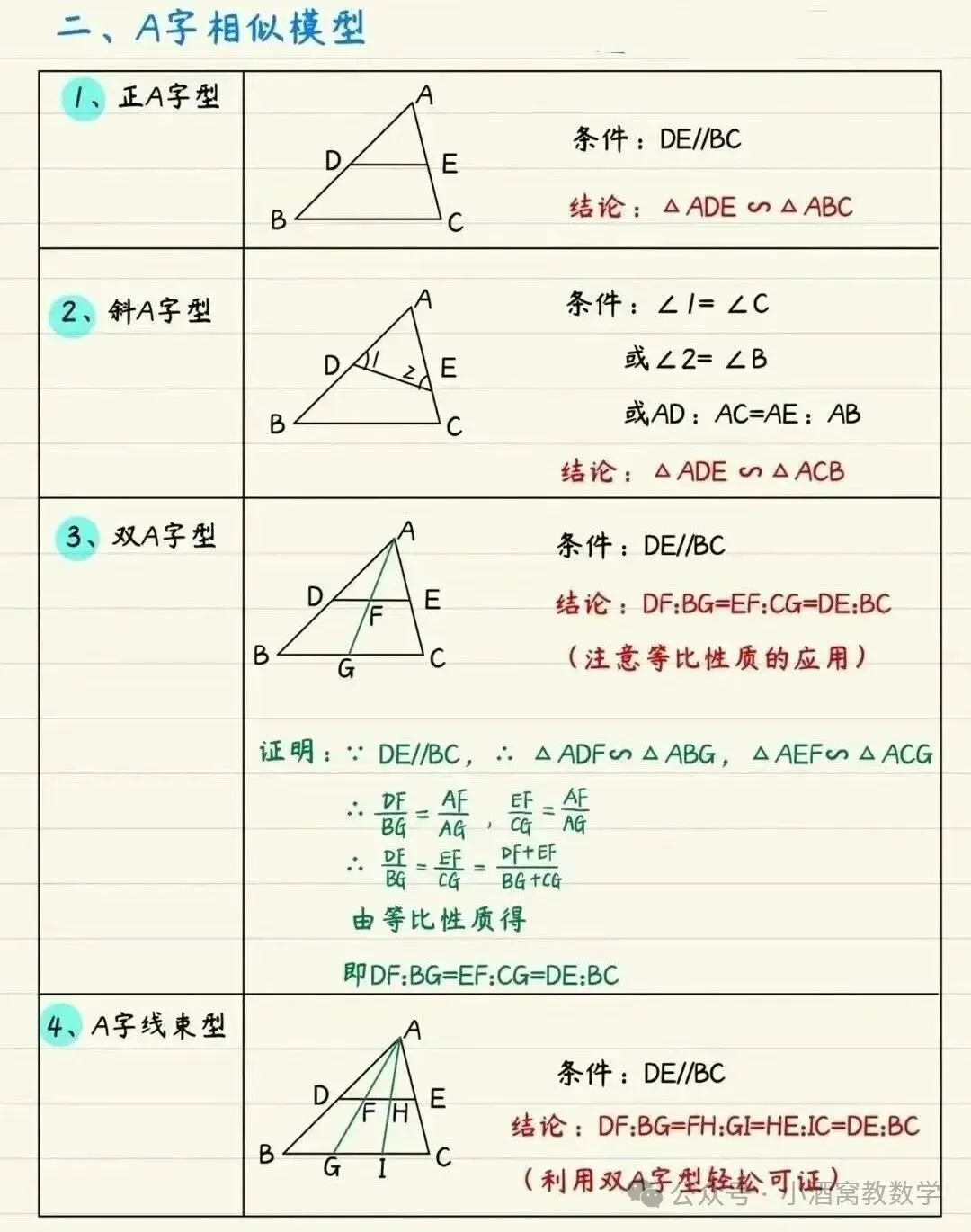 中考数学常见相似模型 第3张