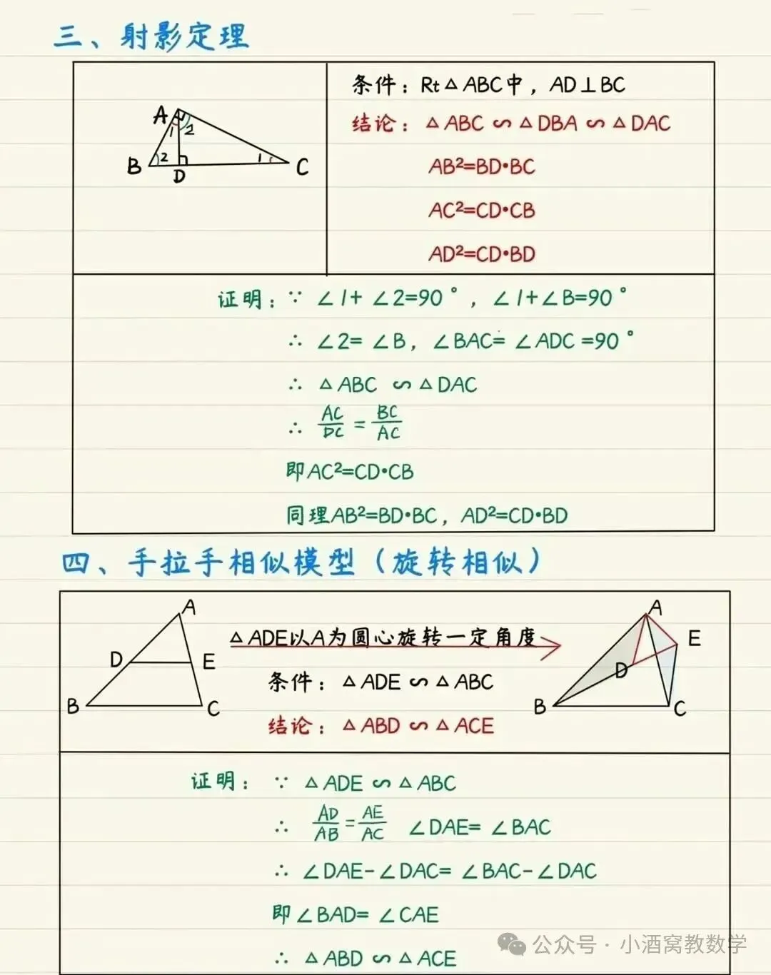中考数学常见相似模型 第5张