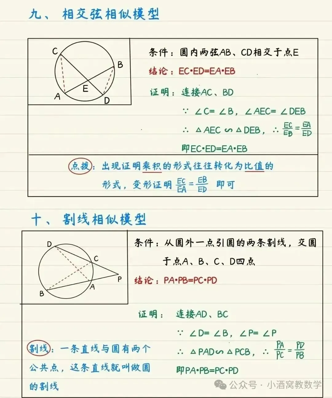 中考数学常见相似模型 第9张
