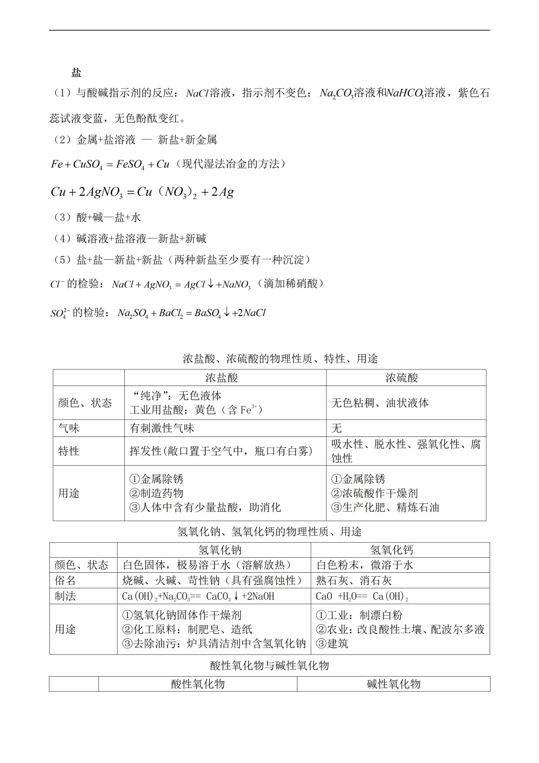 中考化学易考知识点总结 第8张