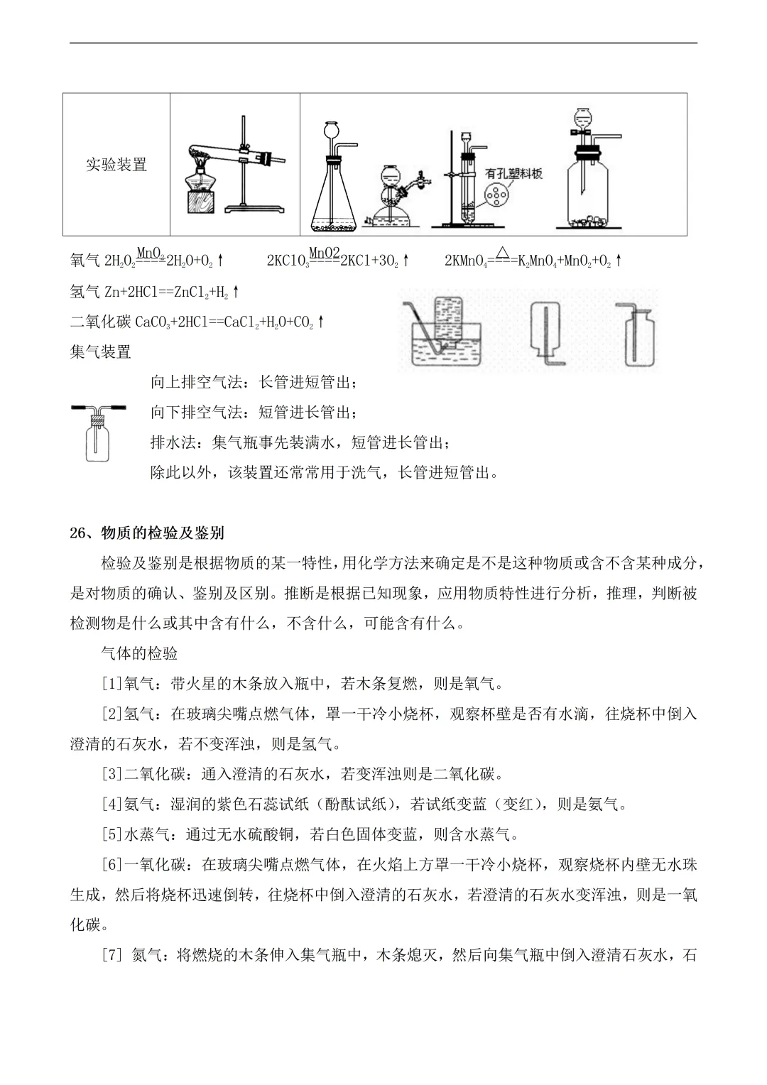中考化学易考知识点总结 第13张