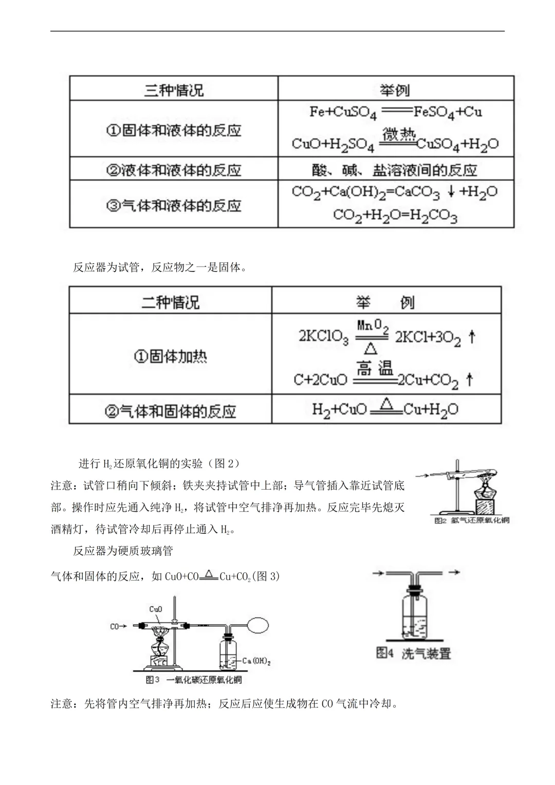 中考化学易考知识点总结 第17张