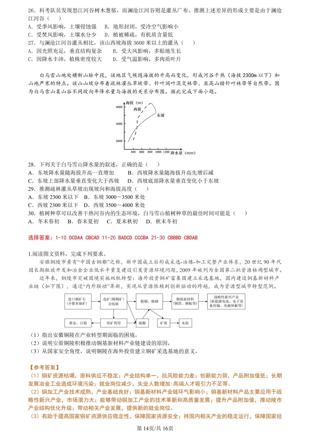 【试卷分享】新阵地高三下·二模【地理·含答案与解析及扩展题】 第17张