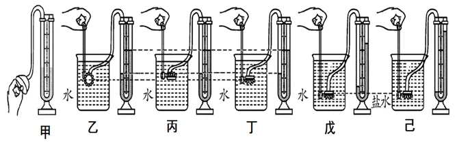 中考总复习10——压强 第3张