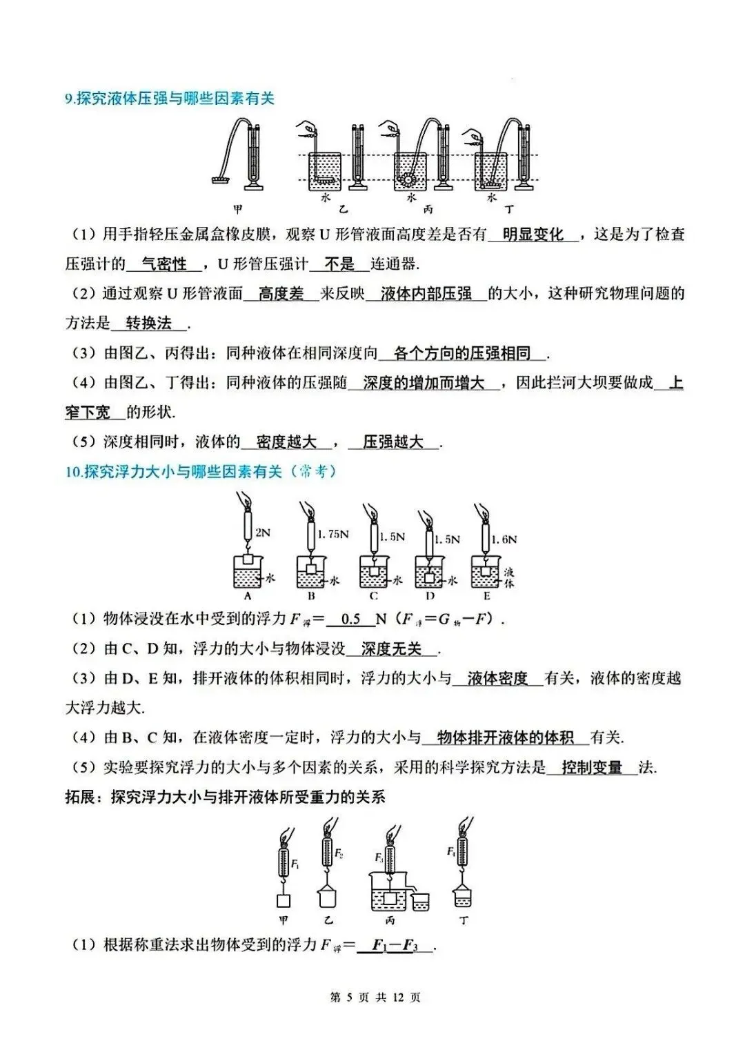 中考物理 重点实验核心知识点 第5张