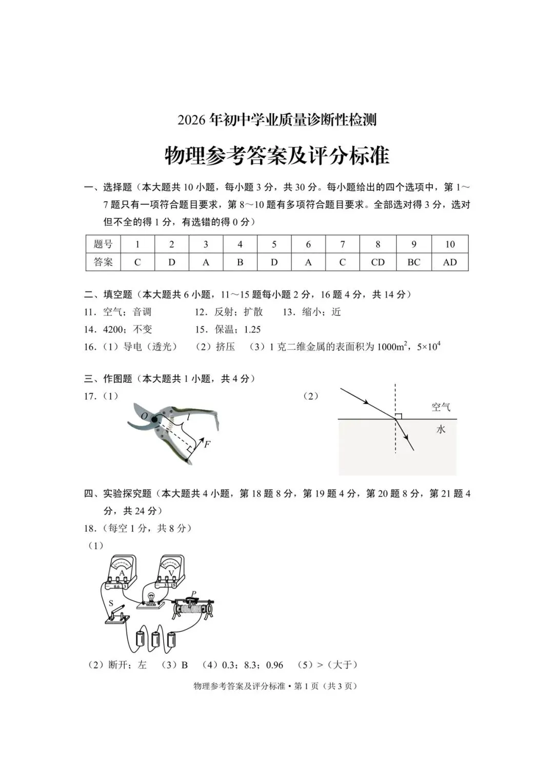 2026年昆明市市统测物理试卷+答案 第9张