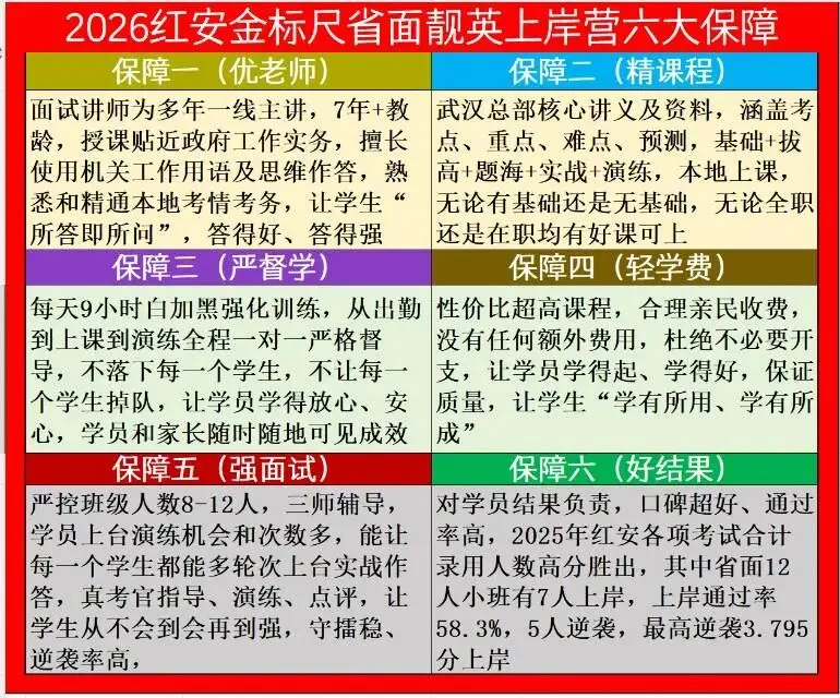 湖北省考历年面试真题+解析(2022-2025年) 第14张 湖北省考历年面试真题+解析(2022-2025年) 第14张