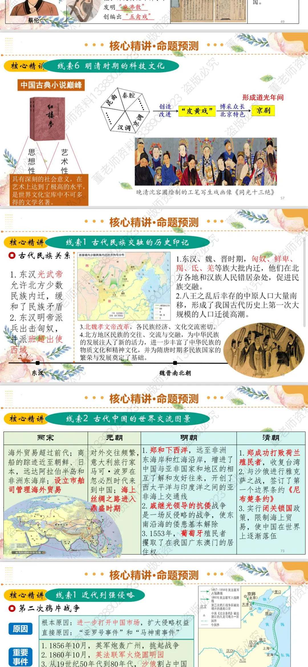 中考历史二轮复习 第3张