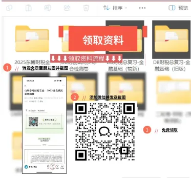 春考电商历年选择题真题汇总+答案解析 第3张 春考电商历年选择题真题汇总+答案解析 第3张