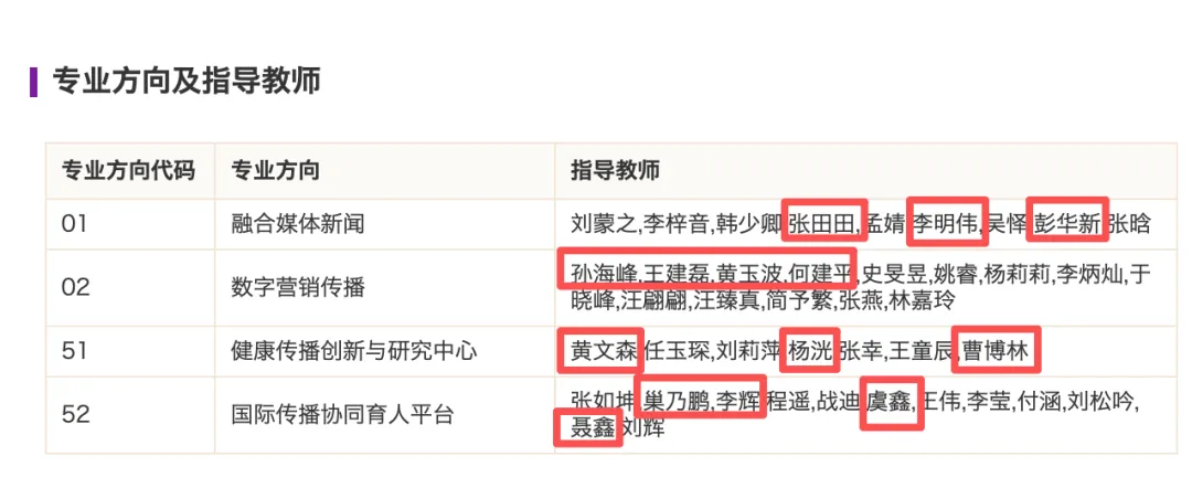 深大新传三年真题深度剖析(24-26年) 第3张 深大新传三年真题深度剖析(24-26年) 第3张