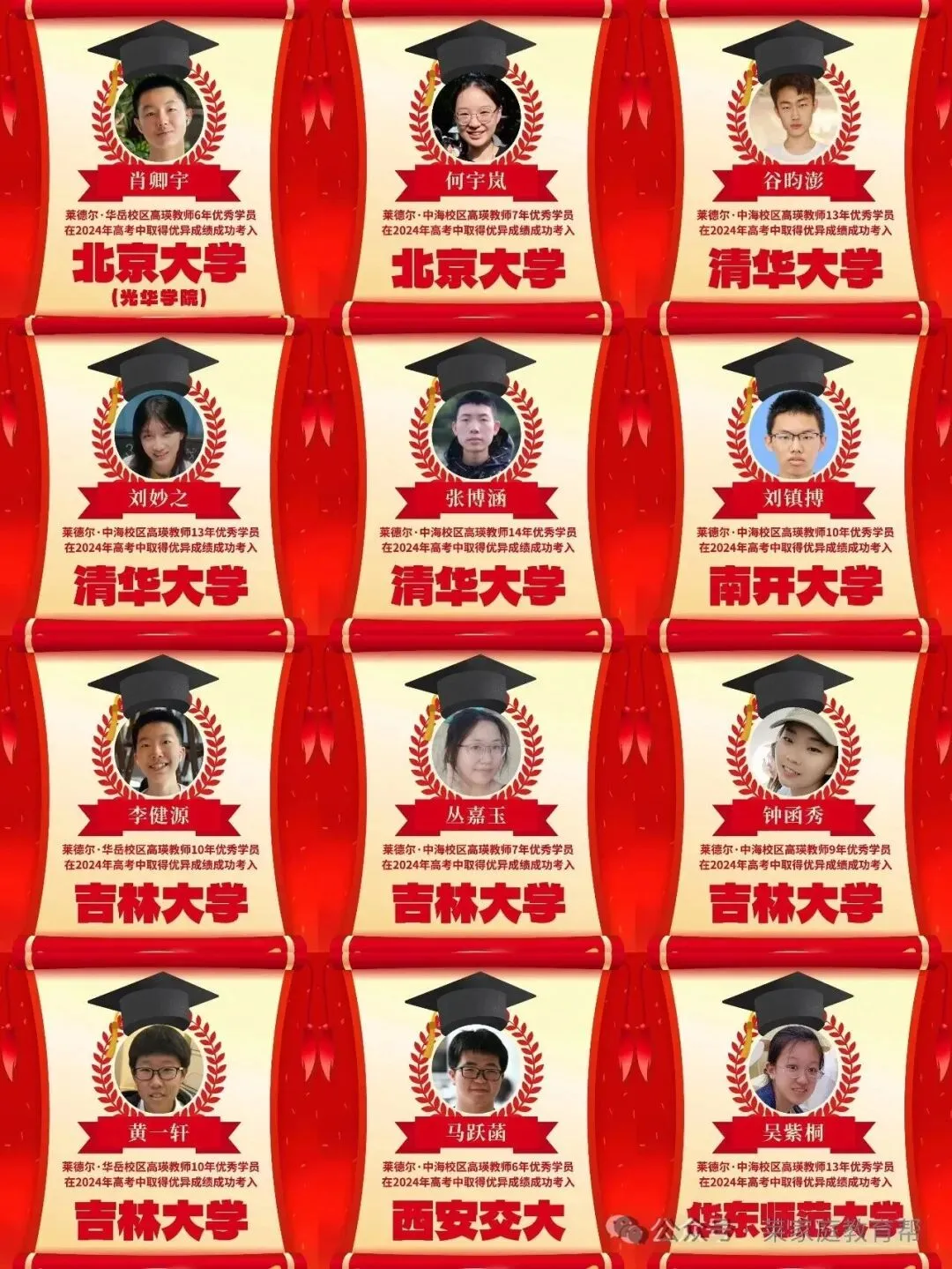 【2026年东北三省三校二模】英语试卷深度分析与高考冲刺阶段名师备考建议 第10张 【2026年东北三省三校二模】英语试卷深度分析与高考冲刺阶段名师备考建议 第10张