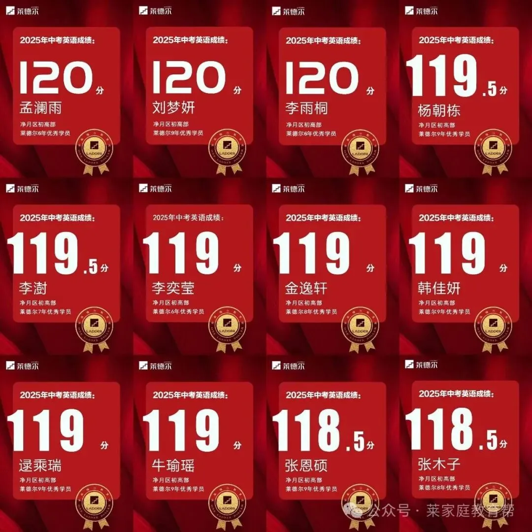 【2026年东北三省三校二模】英语试卷深度分析与高考冲刺阶段名师备考建议 第12张 【2026年东北三省三校二模】英语试卷深度分析与高考冲刺阶段名师备考建议 第12张