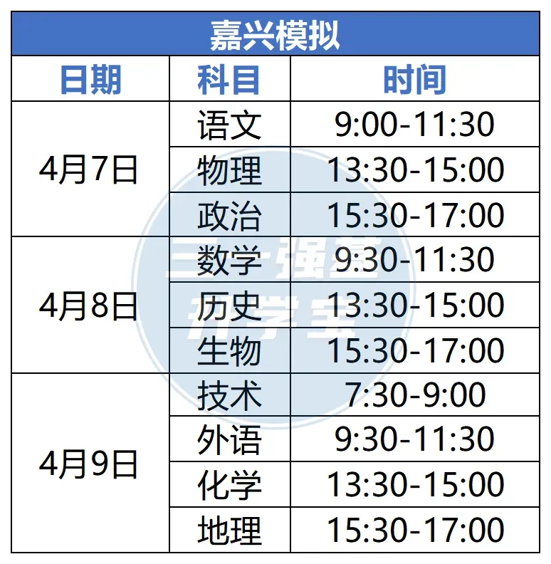 数学难到破防?杭州、嘉兴、台州二模真题及答案出炉 第8张
