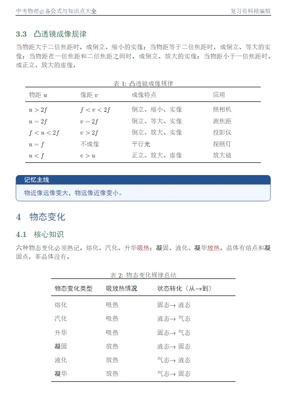 中考物理必备公式与知识点大全 第4张