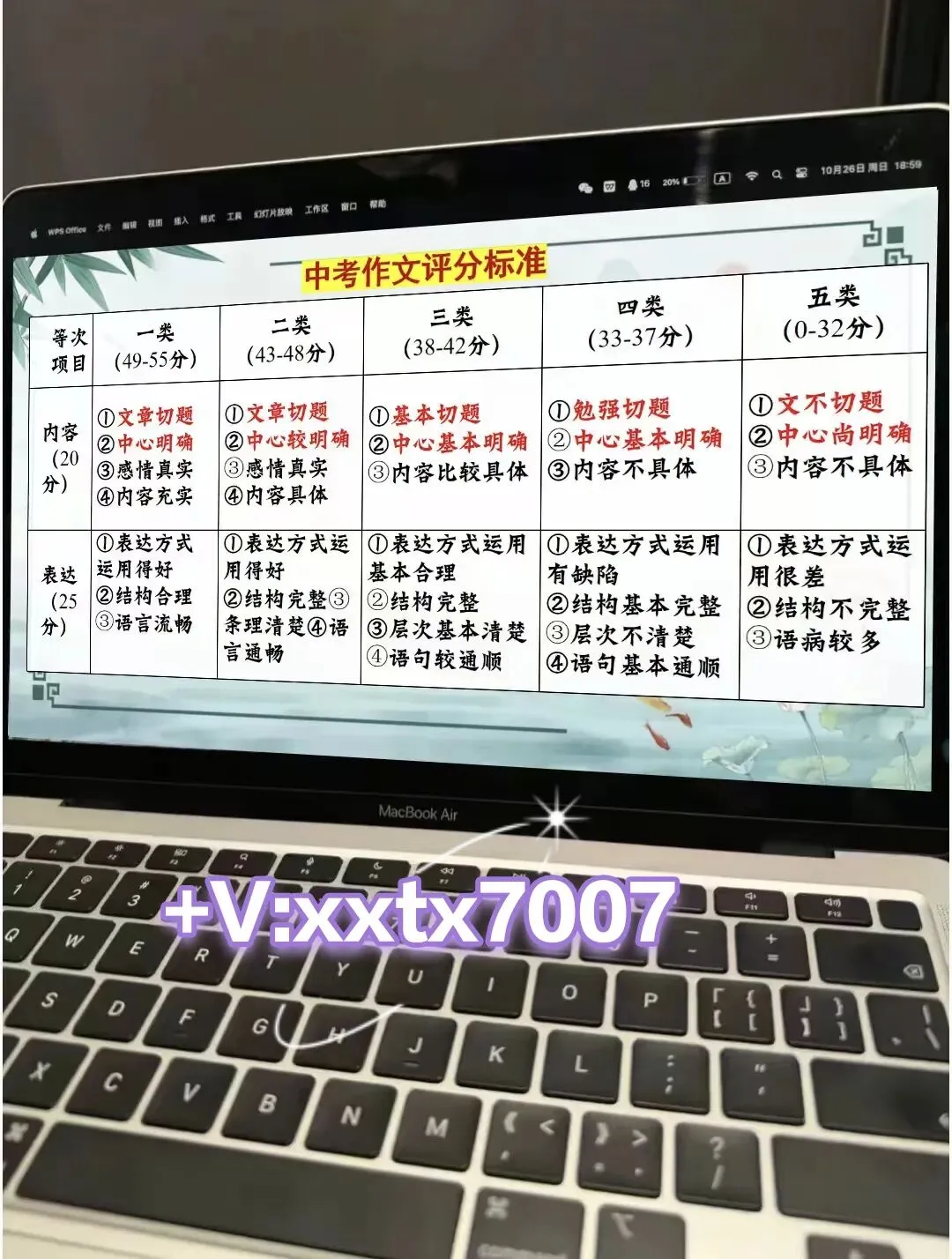 中考作文开头结尾这样讲,思路很清晰!! 第2张