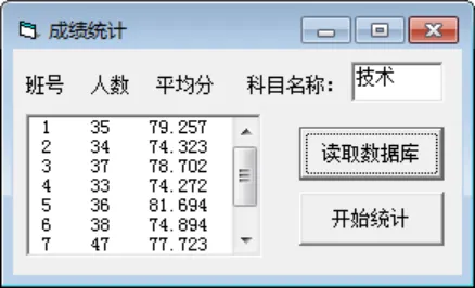 【真题回顾•第三期】2016年10月浙江省信息技术选考真题Python改编 第5张 【真题回顾•第三期】2016年10月浙江省信息技术选考真题Python改编 第5张