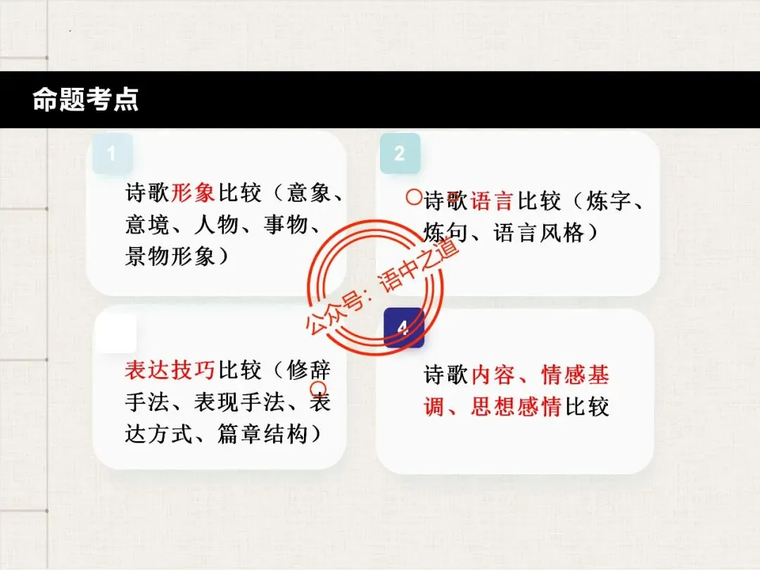 【对标真题】讲透高考热考题型【古诗比较鉴赏】 第24张