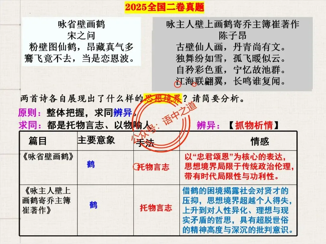 【对标真题】讲透高考热考题型【古诗比较鉴赏】 第27张