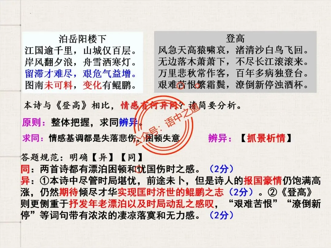 【对标真题】讲透高考热考题型【古诗比较鉴赏】 第28张