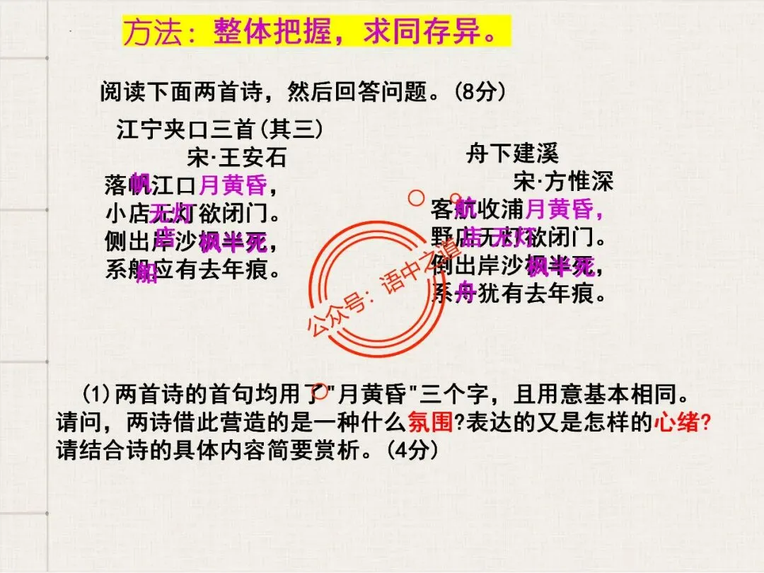 【对标真题】讲透高考热考题型【古诗比较鉴赏】 第33张