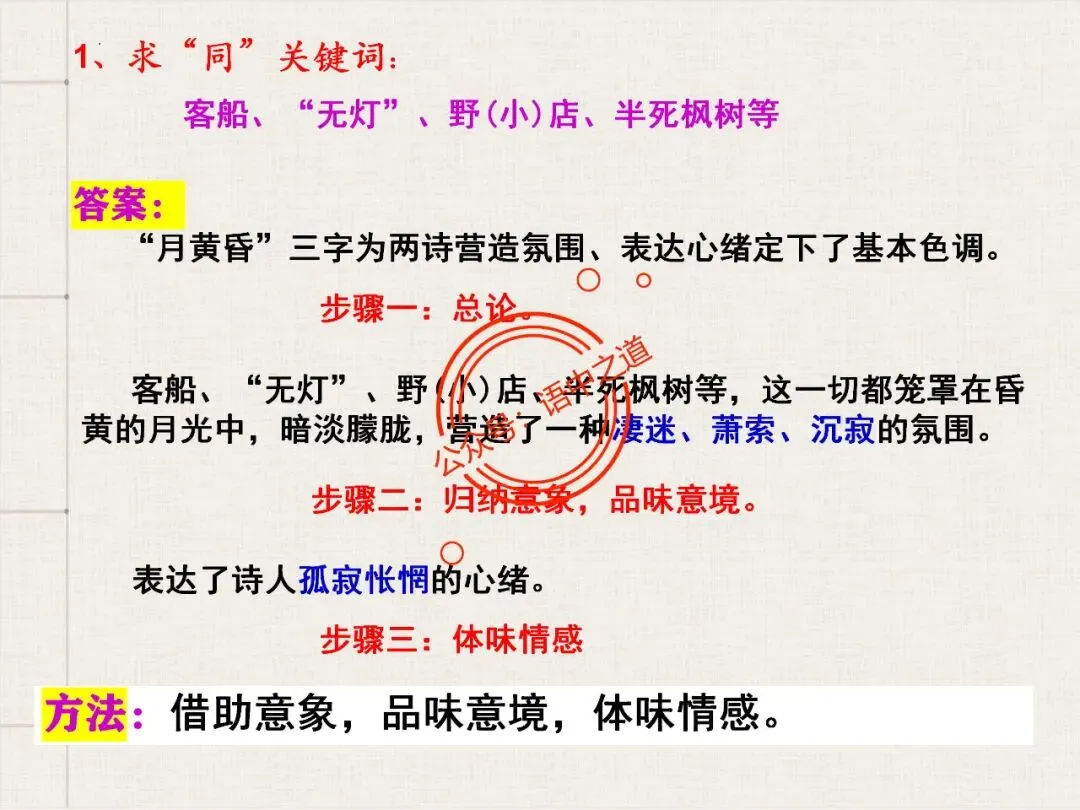 【对标真题】讲透高考热考题型【古诗比较鉴赏】 第34张