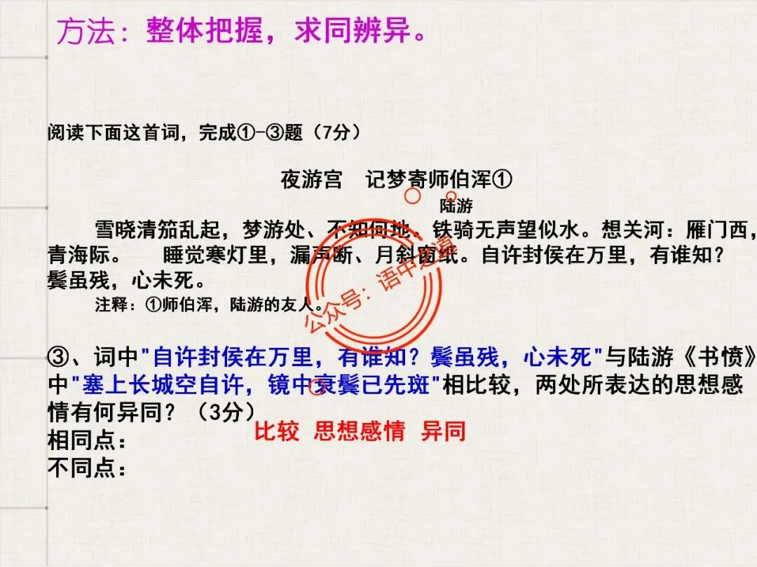 【对标真题】讲透高考热考题型【古诗比较鉴赏】 第35张