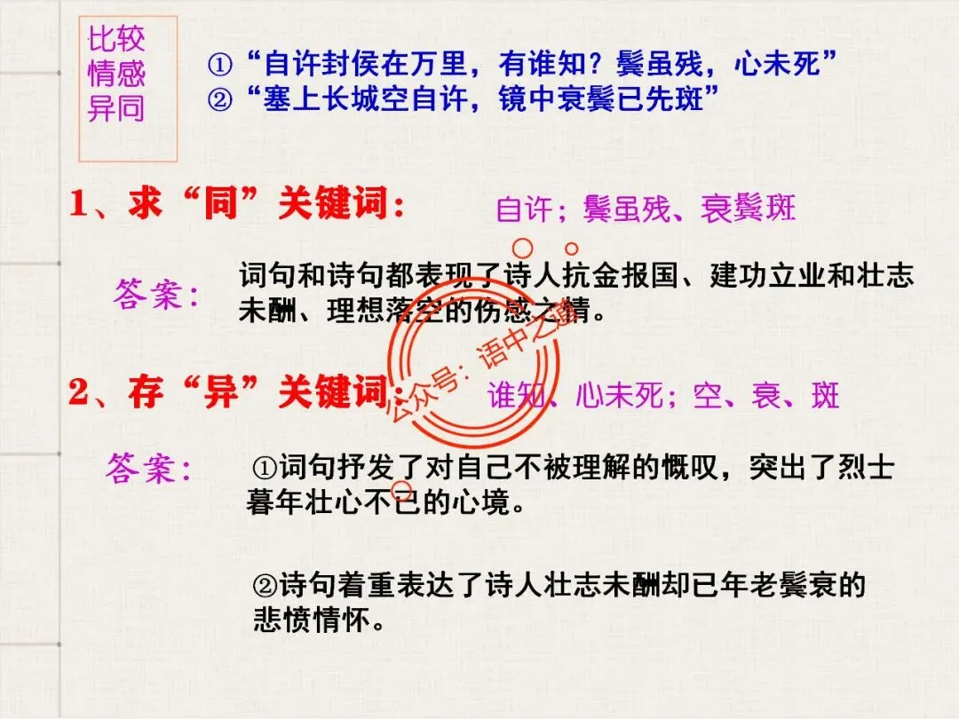 【对标真题】讲透高考热考题型【古诗比较鉴赏】 第36张
