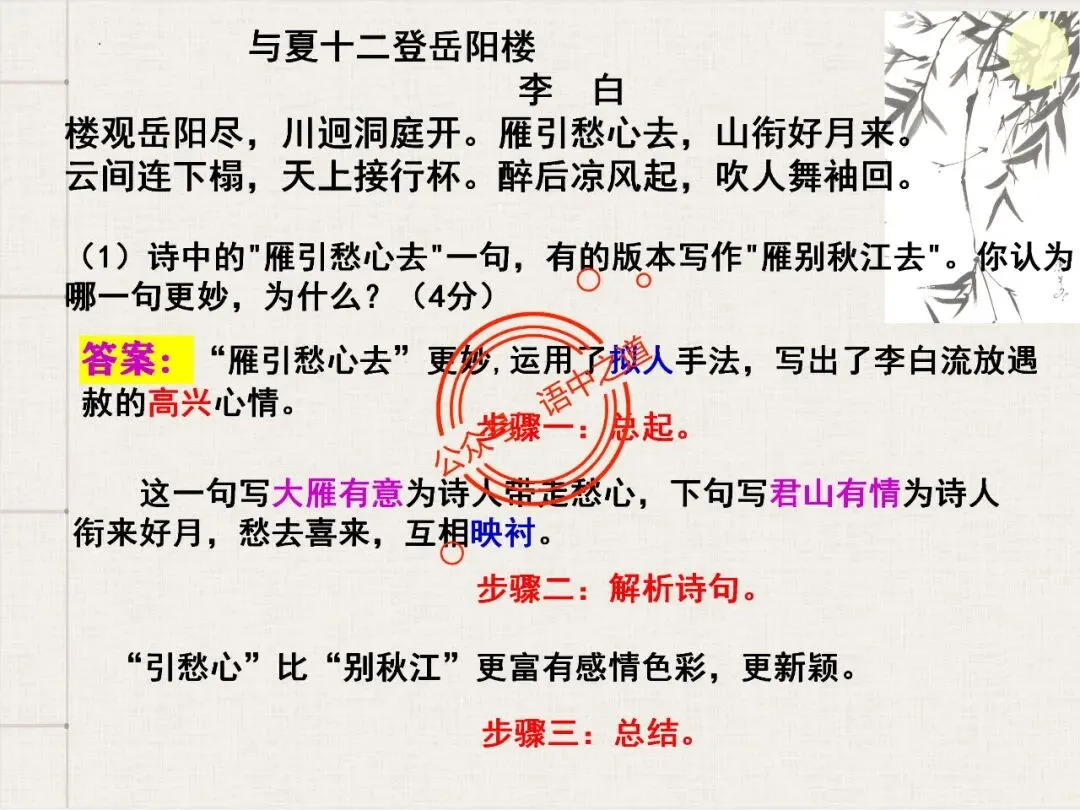 【对标真题】讲透高考热考题型【古诗比较鉴赏】 第39张