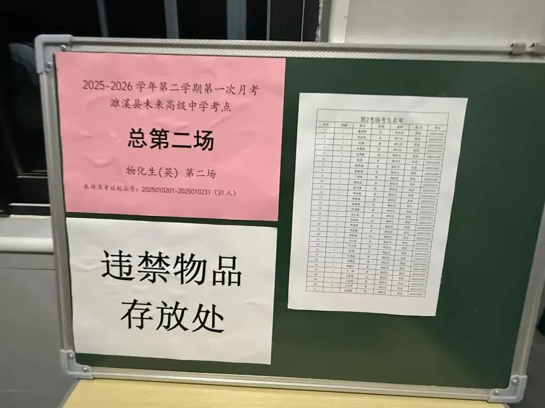 月考试卷讲评分析案例 第4张