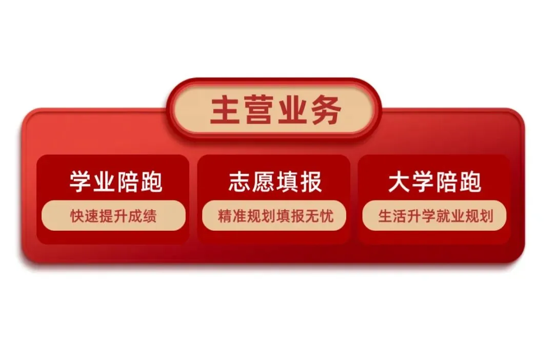 至关重要!四月模考时间确定!2026年湖北省各地4月高三考试安排汇总! 第2张