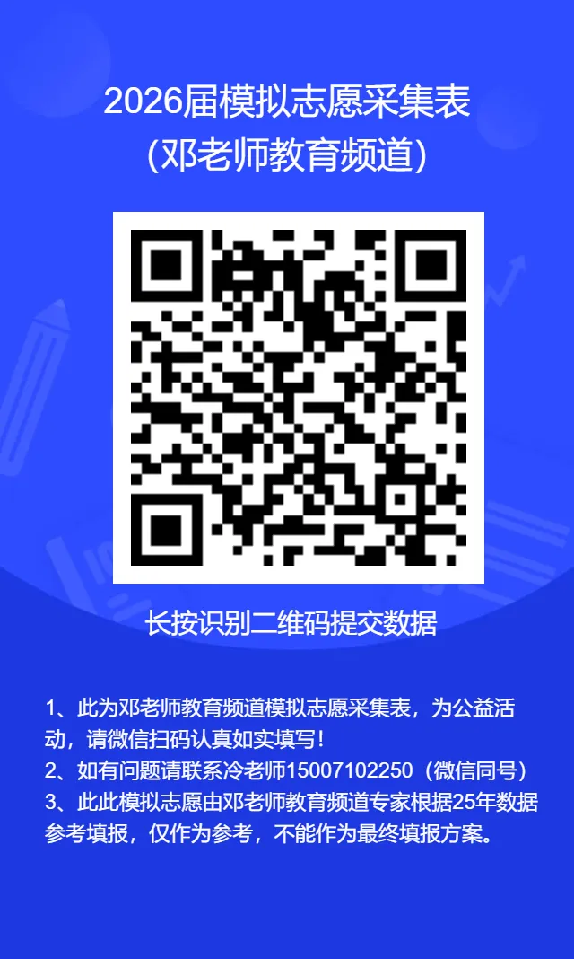 至关重要!四月模考时间确定!2026年湖北省各地4月高三考试安排汇总! 第6张